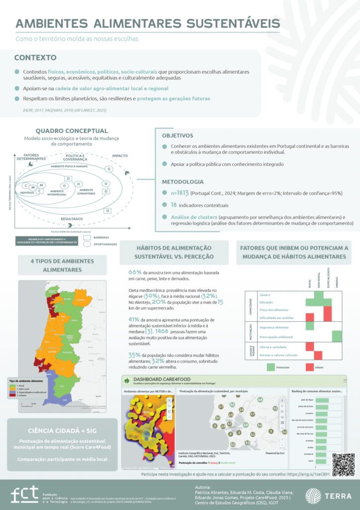 Ambientes Alimentares Sustentaveis vfinal 1 1086x1536 1
