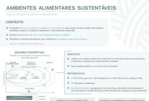 TERRA launches thematic infographic on sustainable food environments TERRA launches thematic infographic on sustainable food environments