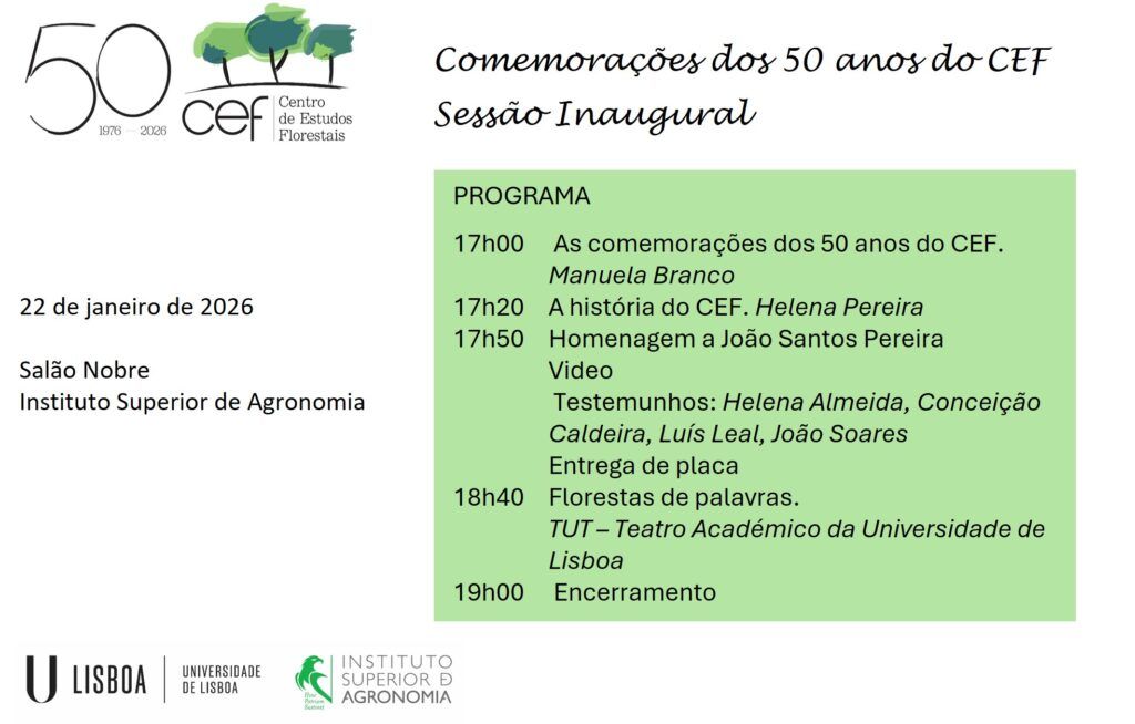 Comemoracoes dos 50 Anos do CEF. Sessao Inaugural 1024x654 1