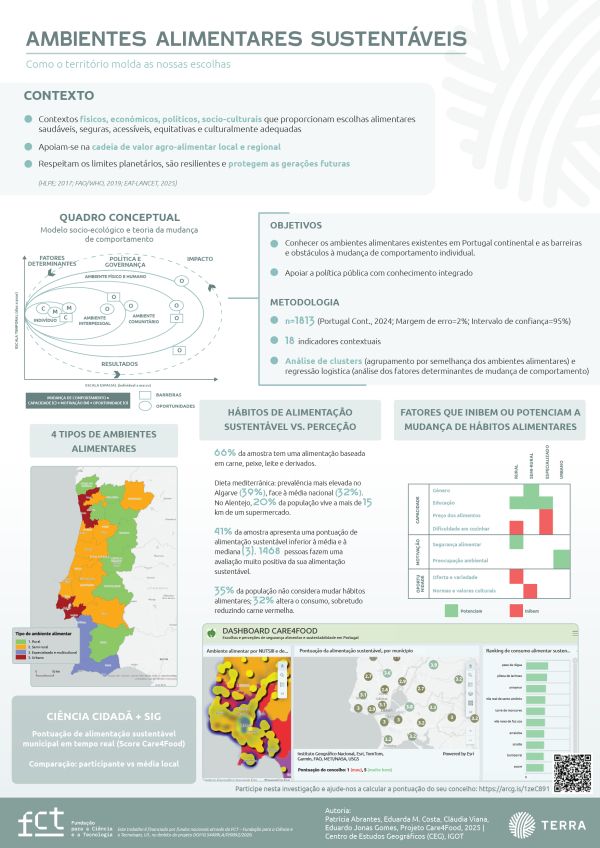 Ambientes Alimentares Sustentaveis vfinal 1