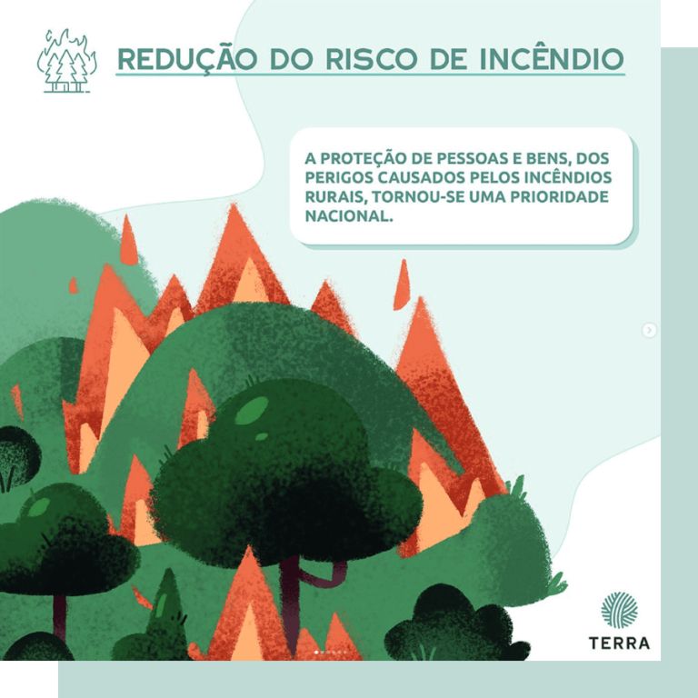 Julho & Agosto 2024 infografia risco incendio labterra 768x768 1
