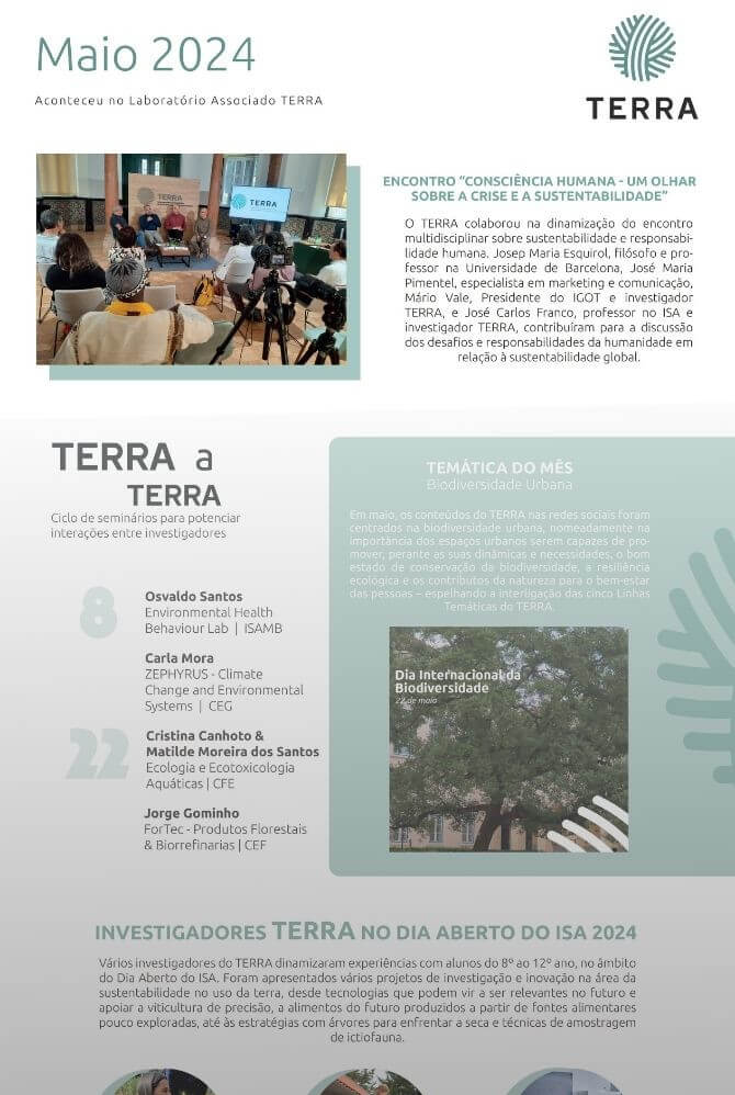 labterra newsletter maio2024 thumbnail1 1