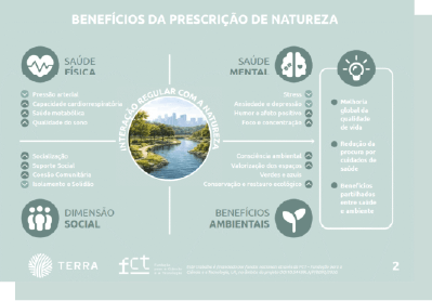 Março 2026 policy brief natureza