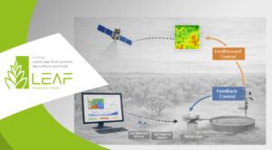 Seminário – Agriculture water management with remote sensing: a synergy of feedforward and feedback control