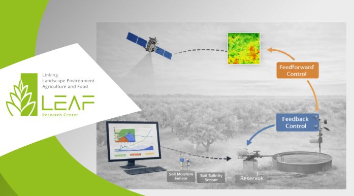 seminario agriculture water